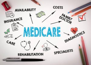 Understanding Medicare Advantage Plans: Pros, Cons, and Everything in Between