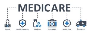 Prescription Drug Coverage: Understanding Medicare Part D and How to Save on Medications
